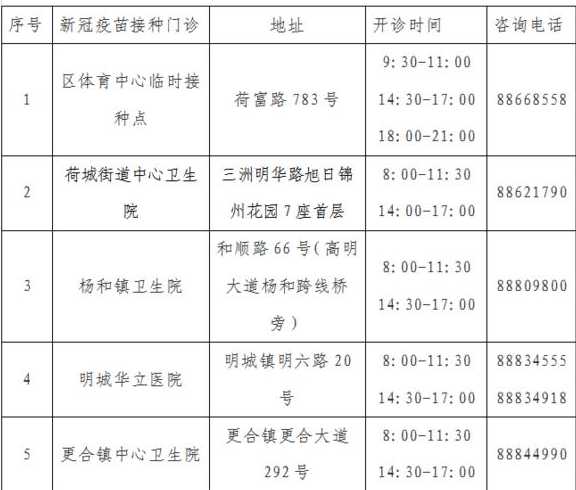 猪流感截止到6月9日全国有多少例?