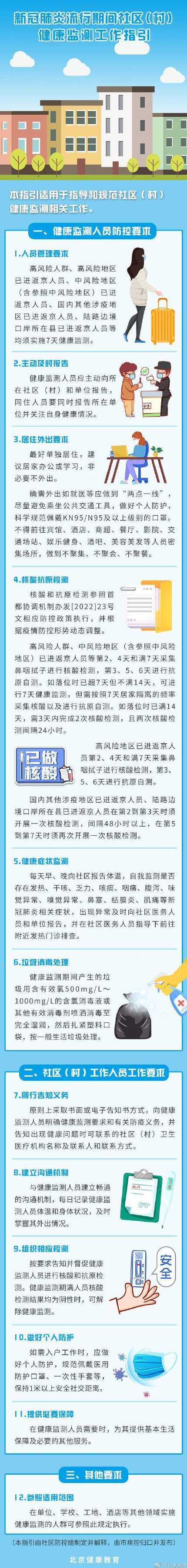 北京1地升高风险,7地升中风险,风险地区的人们应该注意什么?