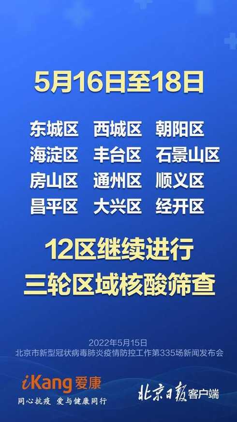 2022年5月4日北京风险等级名单最新查询