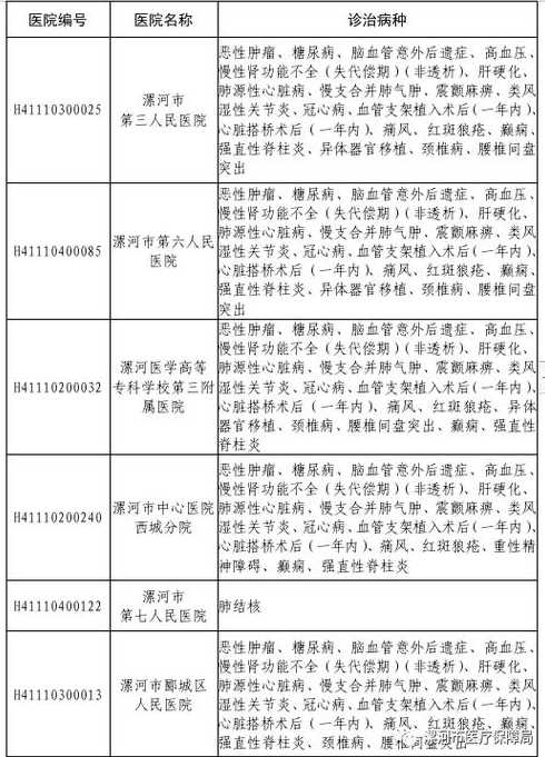 河南漯河出现一例本土感染,密切接触者20人,到底怎么回事?