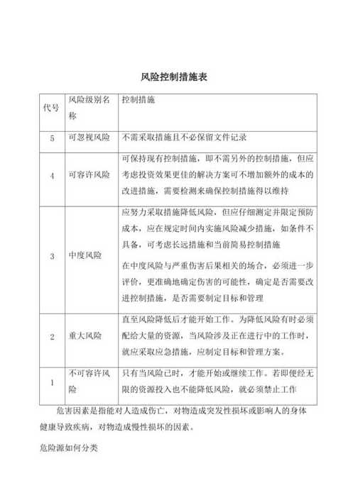 北京风险区管控措施最新政策一览(北京风险区管控措施最新政策一览查询...