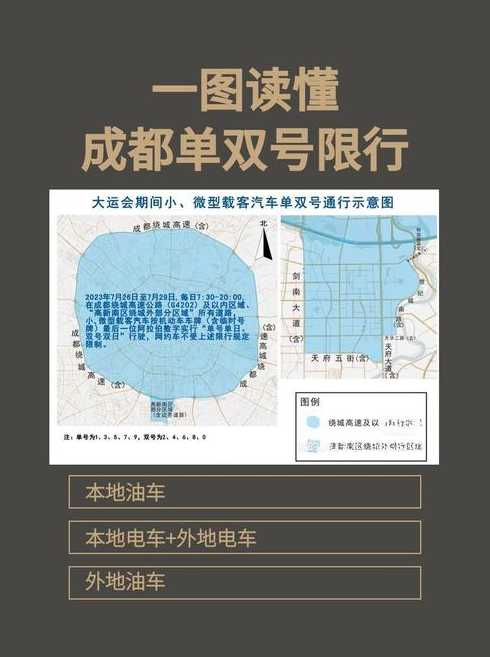 2023成都大运会车辆限行规定-公路资讯