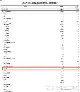 浙江确诊人数激增至217人,当地近两周里发生了什么?