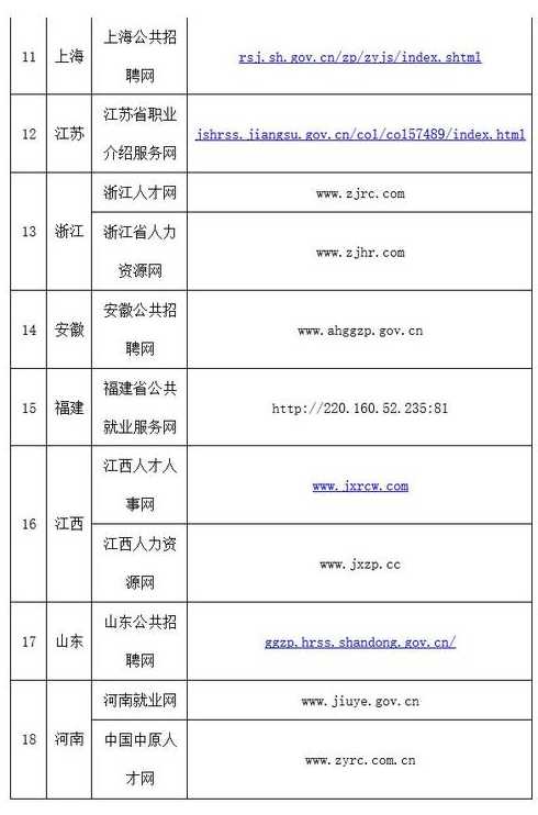 外地来京人员最新规定疫情期间