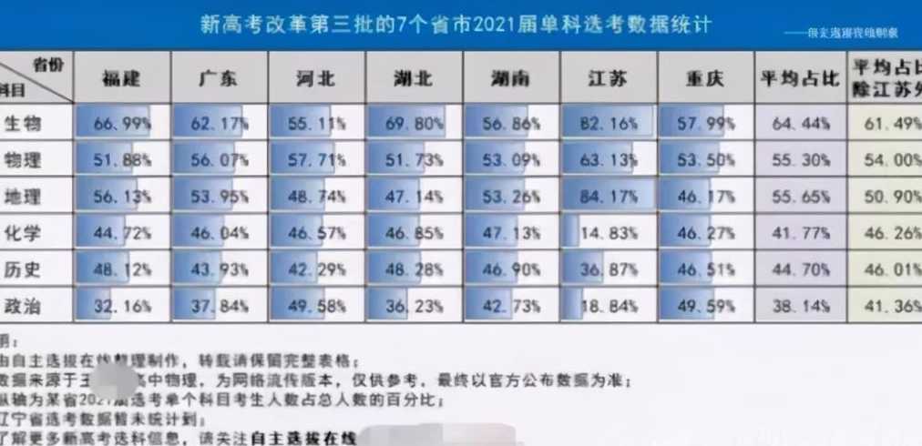 31省份新增本土250+626烧香四面高啥意思