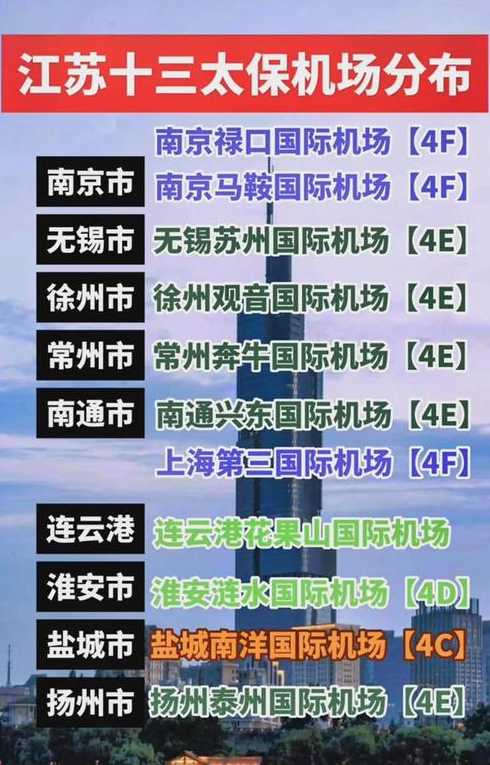 江苏省内回无锡最新政策江苏省内回无锡最新政策要求