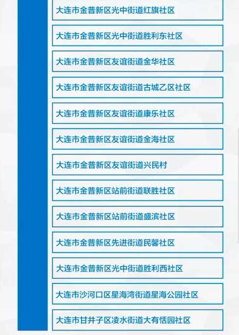 中高风险地区所在设区市是什么概念?直辖市算吗?