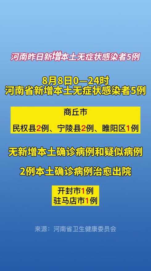 河南新增5例本土无症状,什么叫做无症状病例?