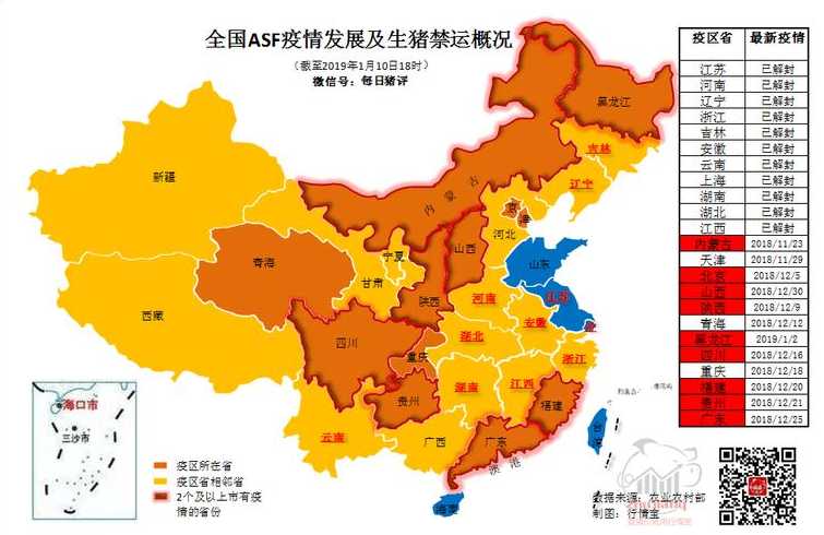 河南属于什么疫区