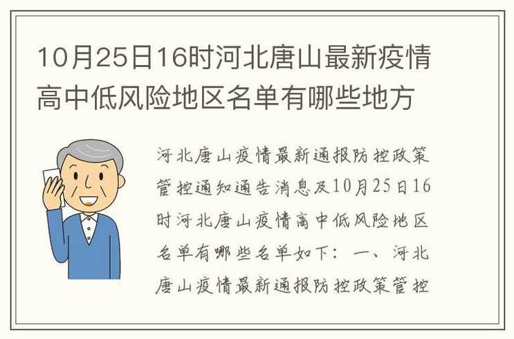 唐山疫情最新数据消息唐山疫情最新数据消息今天新增本土