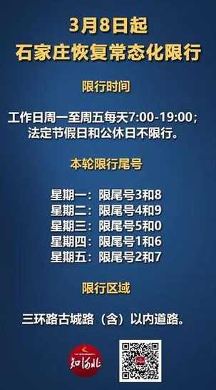 河北限号2023年最新限号时间表