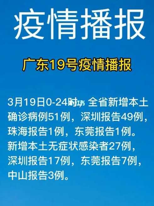 广东新增本土19例:今年以来最大规模本土疫情爆发