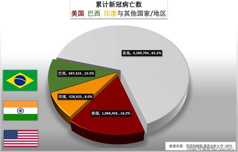 2022.10.20武汉市怎么回事