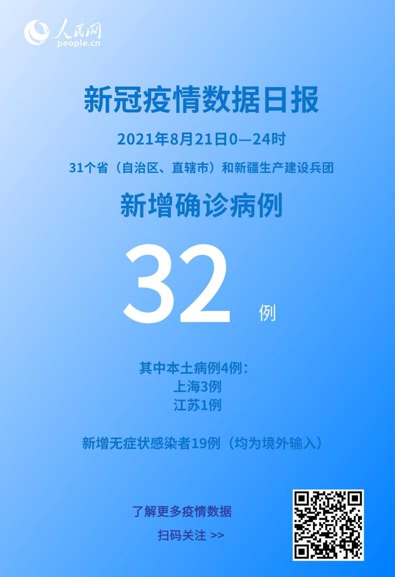 我国31省新增确诊21例,其中本土6例在辽宁,当地民众该如何防范?