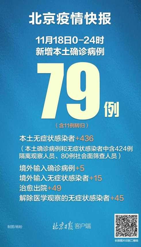 31省份新增确诊病例98例,其中本土病例79例,都涉及了哪些省份?