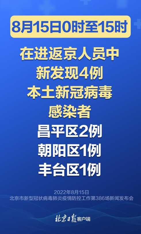 北京本土病例多数与外省培训班有关,北京当地的疫情情况怎么样?_百度...