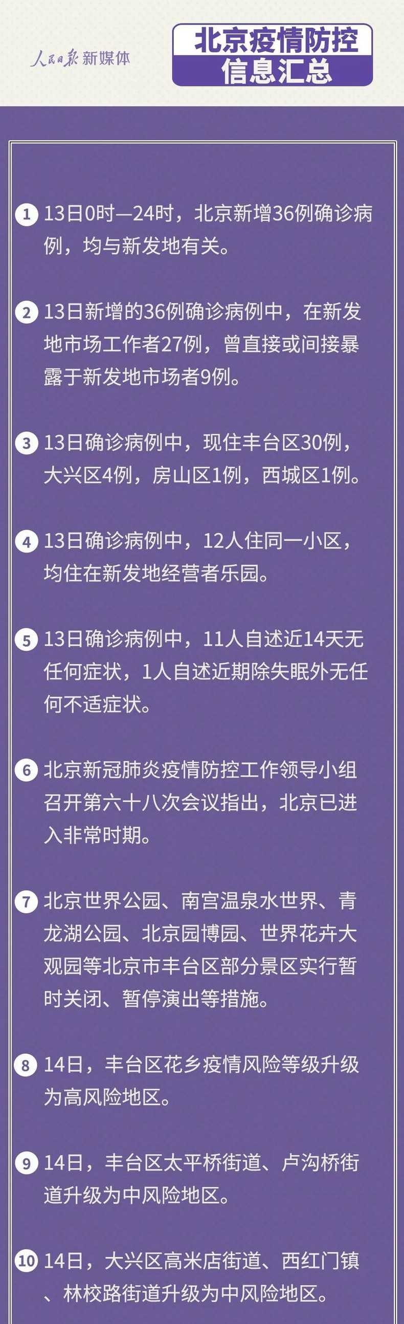 目前,北京的疫情情况如何了?