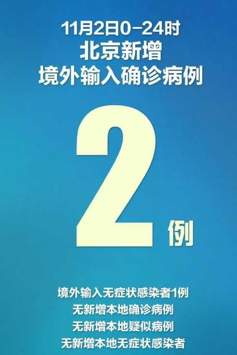 11月2日北京新增161例本土确诊病例74例本土无症状感染者