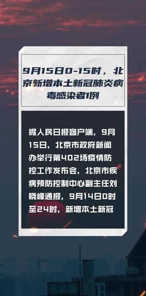 今日0时至15时,北京新增本土感染者1738例