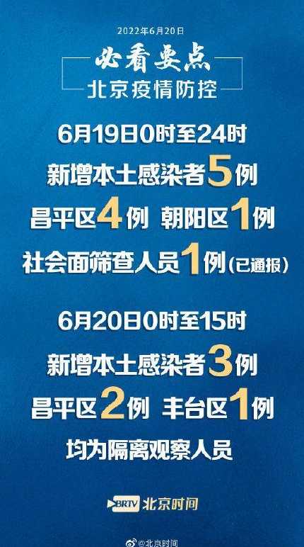 北京发布最新消息今天疫情,北京社会面疫情最新情况北京市疫情最新情况...