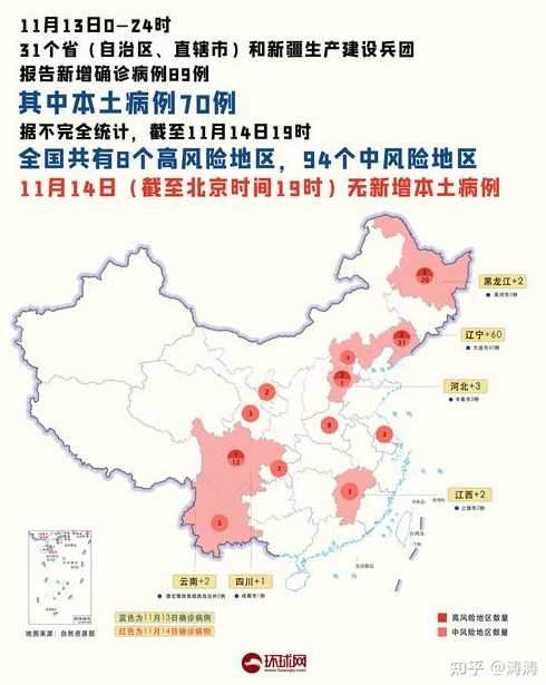 辽宁新增2例本土确诊,在大连,这两例患者的病情严重吗?