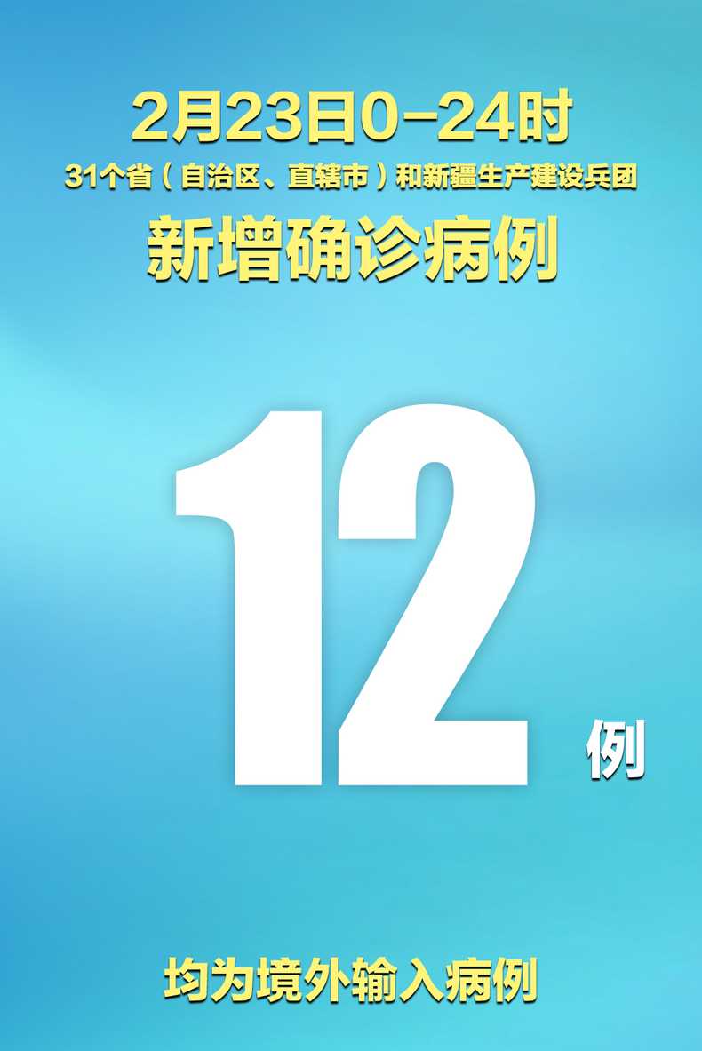 31省市区新增境外输入9例,这些病例都在我国哪些省市?