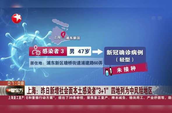 上海最新疫情消息:昨日新增本土1+3例新增4个高中风险区
