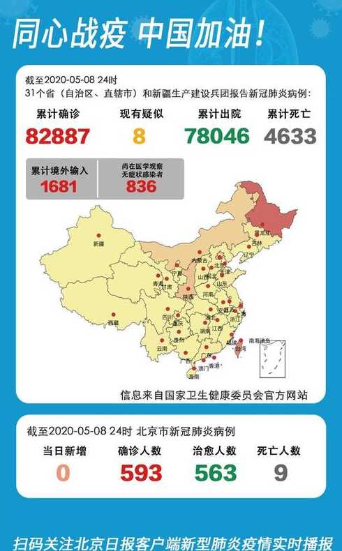 31省区市新增本土确诊87例,其中哪些城市的疫情较为严重?