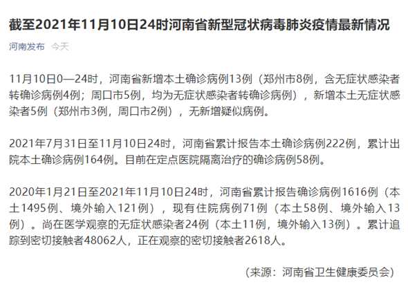 河南新增13例本土确诊,这些病例分布在哪些地方?