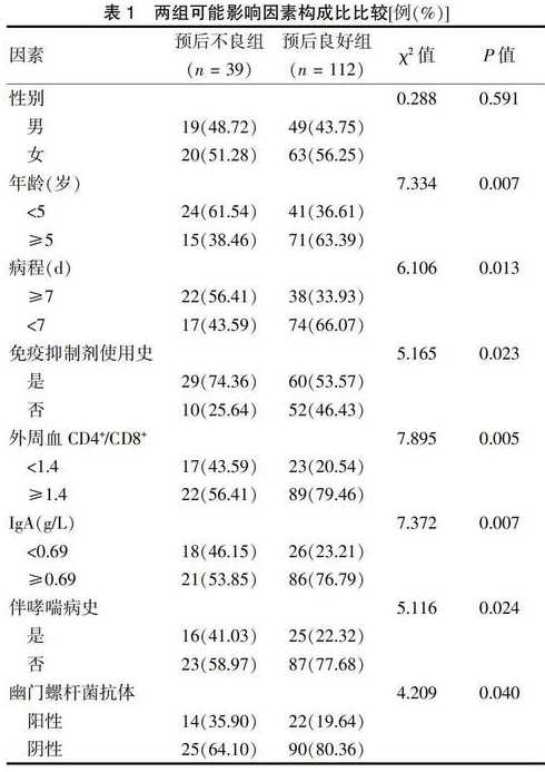 北京新增3例本土确诊!附详情