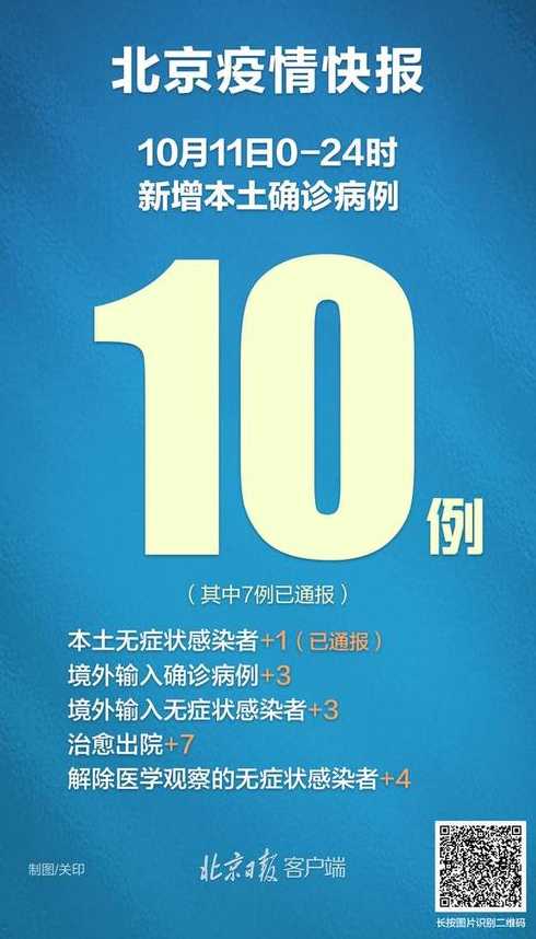 10月18日0至24时北京新增34例本土确诊和8例无症状