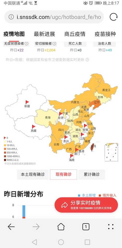 疫情最严重的几个城市2021