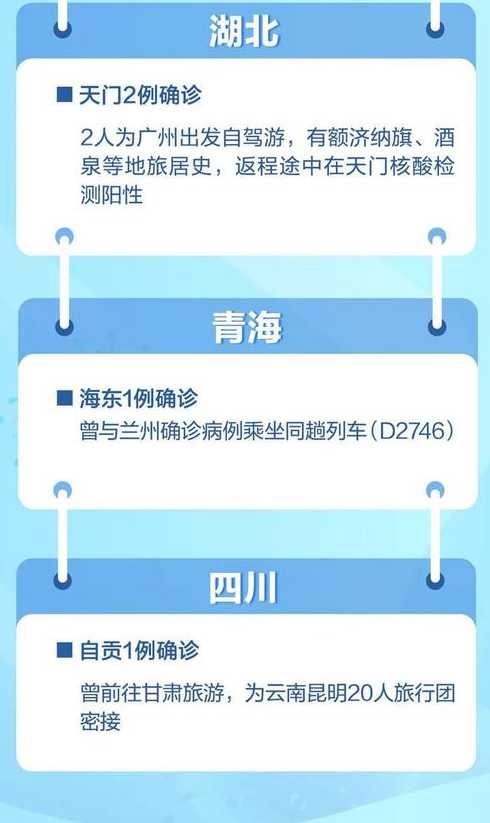 黑龙江新增本土病例27例,这些人都是如何被感染的?