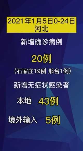 3月10日邢台新增本土确诊病例3例+无症状感染者1例