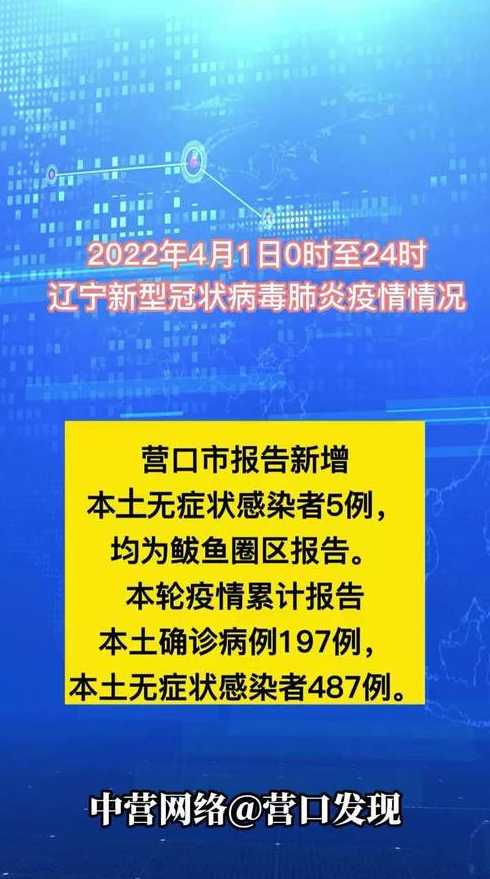 辽宁疫情最新情况都在哪个城市