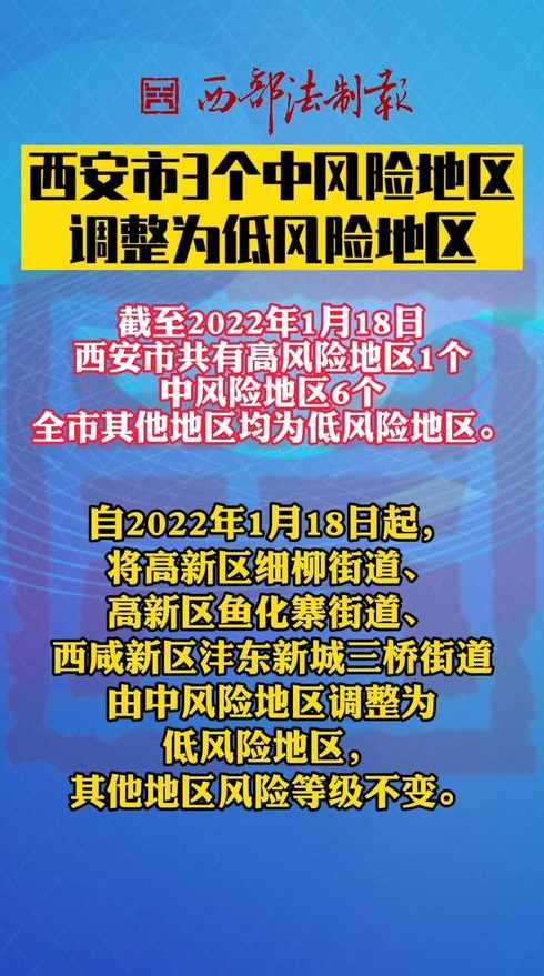 西安疫情最新消息:现在是什么风险地区