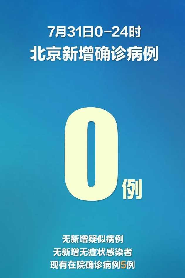 31省份新增本土183+1005,31省份新增本土病例83例