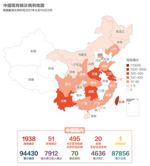 全国疫情最严重的地区排名